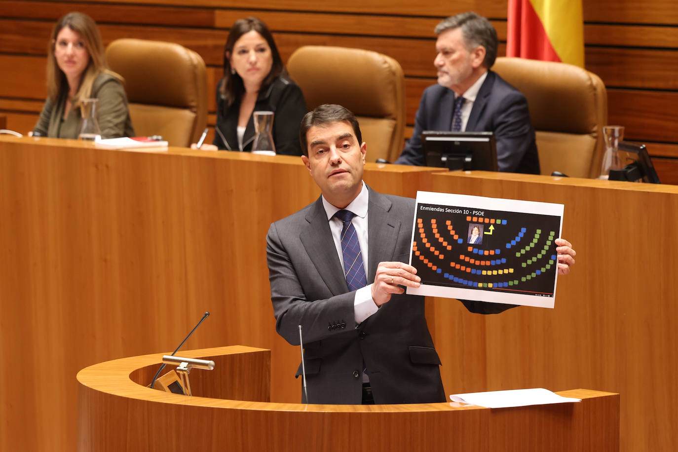 PP y Vox pasan el primer trago para arreglar la votación de diciembre