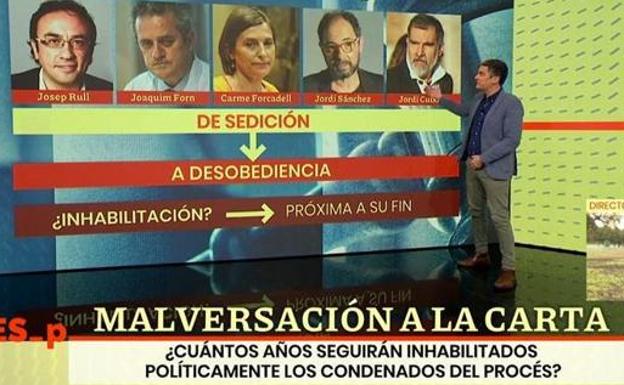 'Espejo Público' confunde al actor de 'La que se avecina' Jordi Sánchez con un condenado del 'procés'