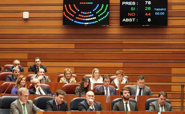 PP y Vox corregirán a finales de mes el error de 'tumbar' su Ley de Medidas