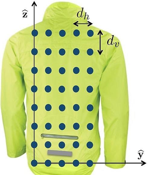 La U3CM presenta la chaqueta-módem