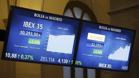 China y Alemania provocan una segunda sesión a la baja