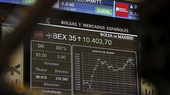 Pistas del BCE y de la Fed