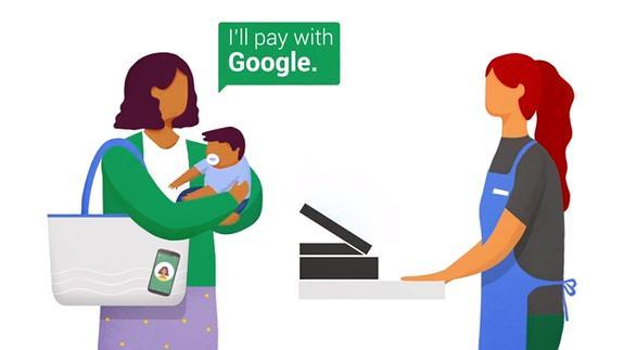 El futuro de las compras será por voz