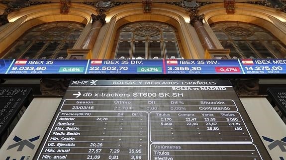Bolsa Madrid Mercado Continuo Cotizacion Acciones