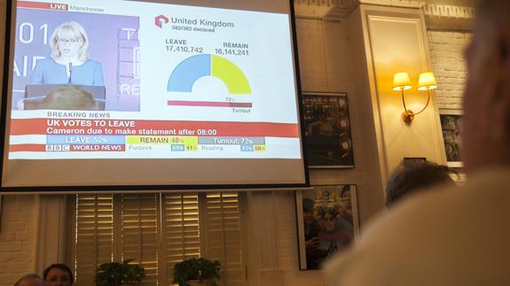 El Reino Unido abandona la Unión Europea
