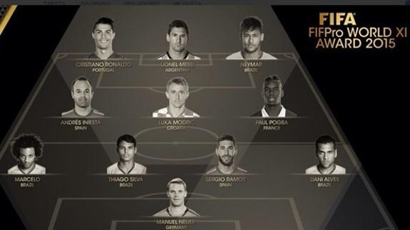 Diez futbolistas españoles, nominados al once FIFPro