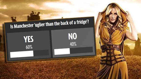 El 60% de los británicos coinciden con Edurne en que Manchester es una ciudad fea