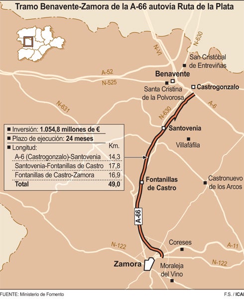 El Ministerio de Fomento calcula que la A-66 estará terminada «a finales de junio o principios de julio»