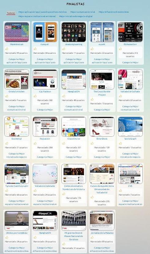 e-volución da a conocer los finalistas de sus premios