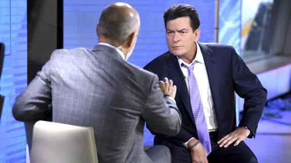 Charlie Sheen pide disculpas a Kim Kardashian