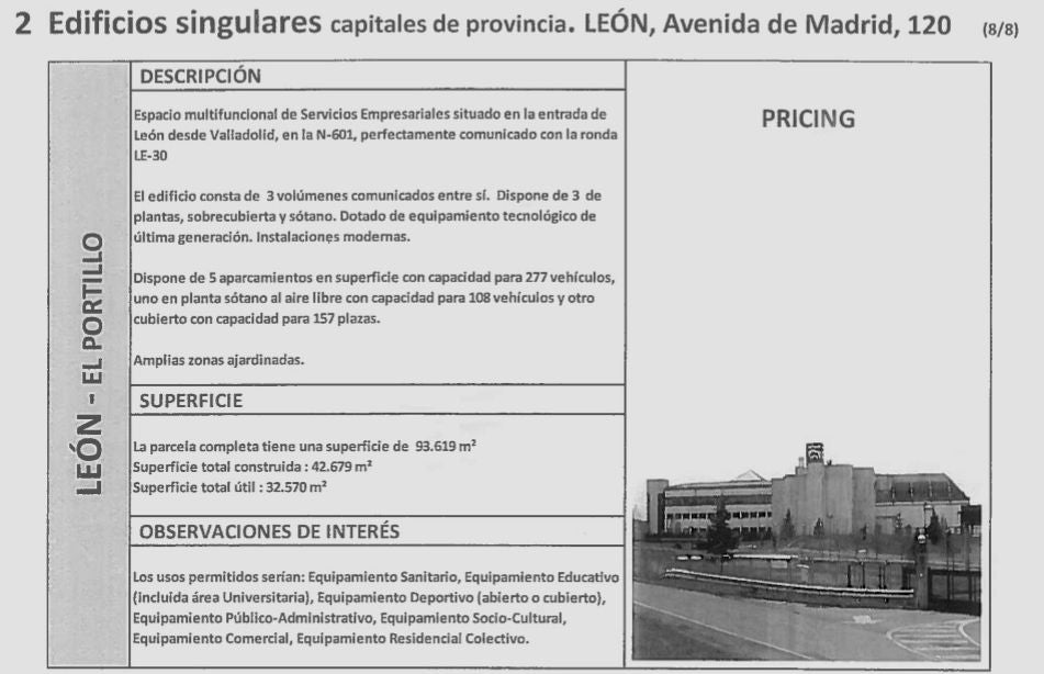 Ceiss se deshará de varios inmuebles, entre ellos su sede en León