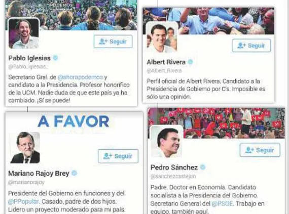Pablo Iglesias gana la guerra de los 'followers'