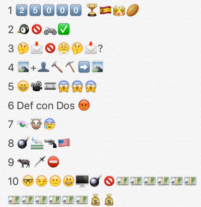 Las diez noticias del año en iconos de WhatsApp