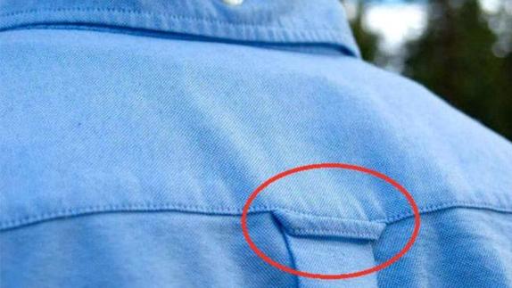 ¿Para qué sirve esta pieza de la camisa?