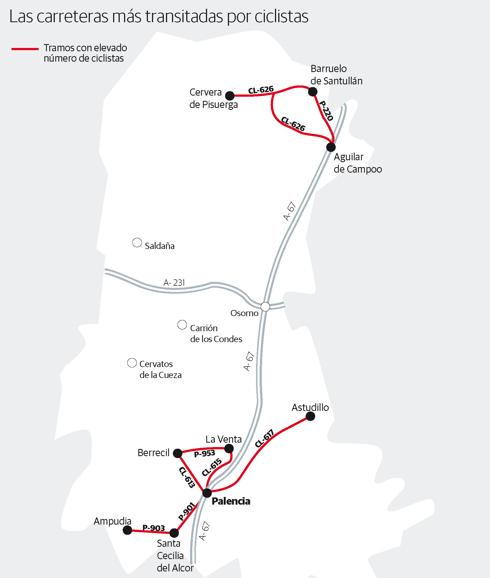 Tráfico estudia rebajar la velocidad de ocho carreteras palentinas frecuentadas por ciclistas